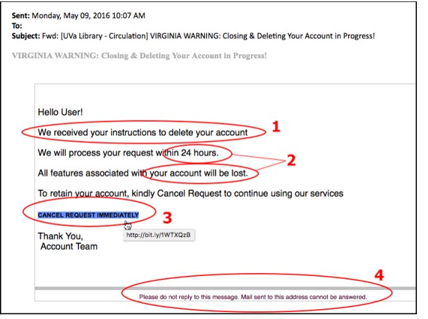 Phishing image email